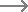 notizie aziendali